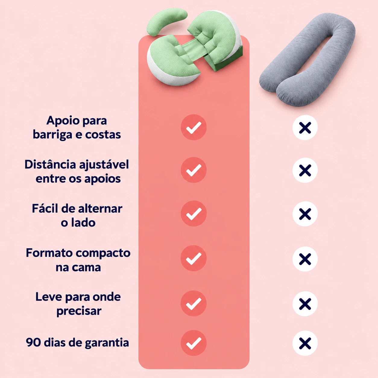 Comparação entre a Almofada Abraço de Mãe e um travesseiro de corpo inteiro